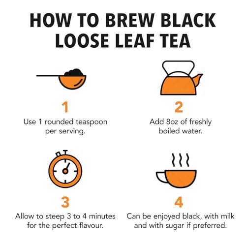 Twinings English Breakfast Loose Tea Tin, 7.05 oz - Caffeinated Black Tea
