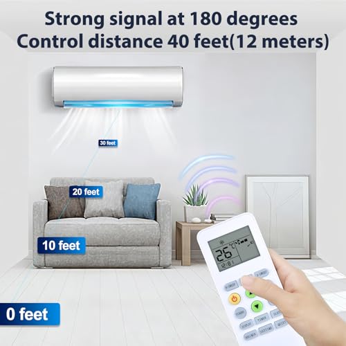 WDZP KKG12A-C1 Replacement AC Remote Control for CHANGHONG Ree Pastamic CHEBLO ONAX Mini Split Air Conditioners