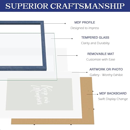 An&He 5x7 Wooden Picture Frame - Blue Wood Photo Frame for Wall or Tabletop