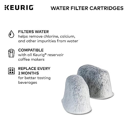 Keurig Water Filter Refill Cartridges - 2 Count (Pack of 12)