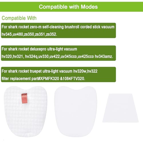 Shark Rocket Vacuum Filters 4-Pack - Compatible with HV320, HV321, HV322, HV343AMZ, HV345, HV371