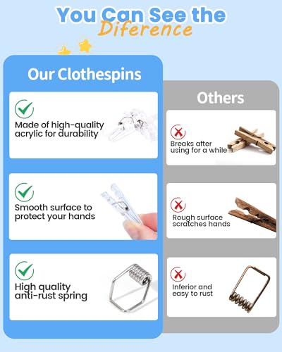 60Pcs Clear Mini Clothespins 1.4 Inch for Baby Shower Games and DIY Crafts