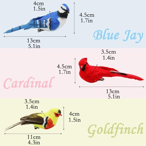 Set of 3 Realistic Artificial Birds for Christmas Decor