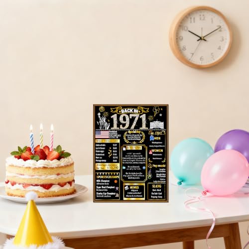 55th Anniversary Card for Him & Her - Elegant Keepsake Gift