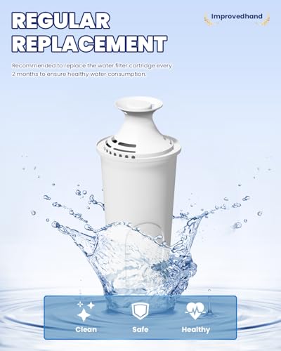 Improvedhand Water Filter Replacement for Pitchers & Dispensers - Pack of 6