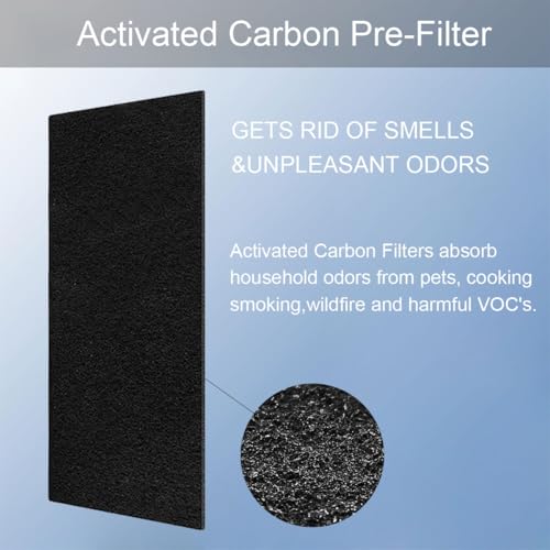 Activated Carbon Pre Filters for AER1 Air Purifier - Pack of 8