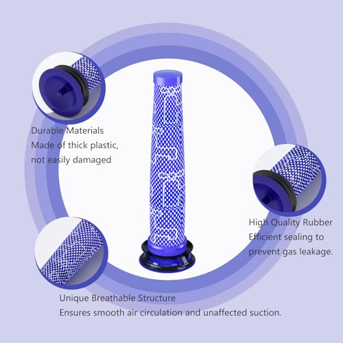 Replacement Vacuum Pre-Filters for Dyson V7 & V8 - Pack of 3, Reusable & Washable