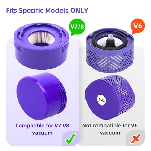 Dyson V7 V8 Replacement Vacuum Filters - 4 Pack, Washable & Reusable