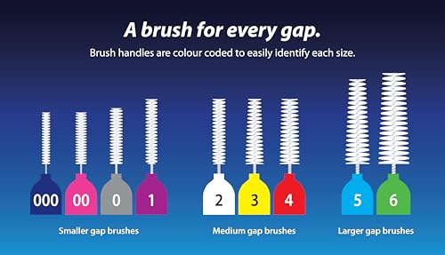 Piksters Interdental Brushes Variety Pack Size 000 to 6