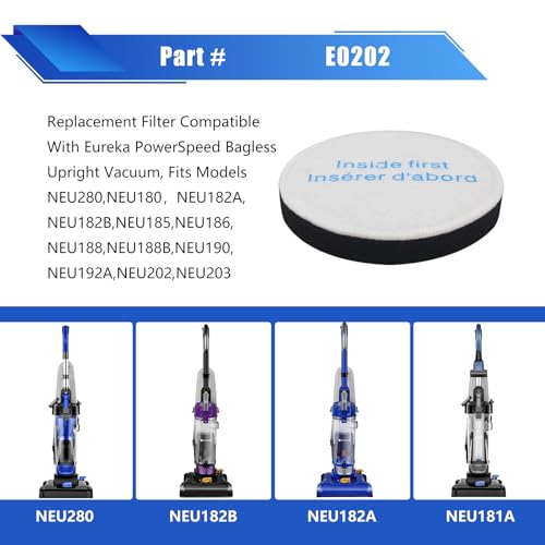 Eureka PowerSpeed Vacuum Filter Replacement, E0202 (4-Pack)