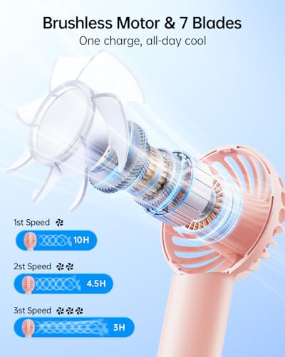 SWEETFULL Mini Portable Handheld Fan - Rechargeable 3-Speed Pink Travel Fan
