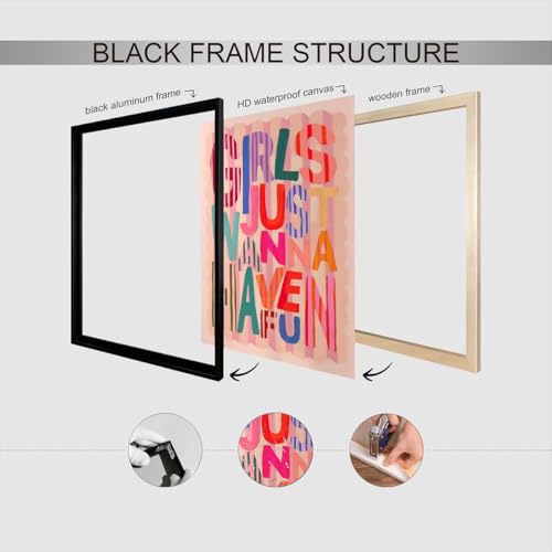 Girls Just Wanna Have Fun Canvas Poster - 8x12in Motivational Wall Art