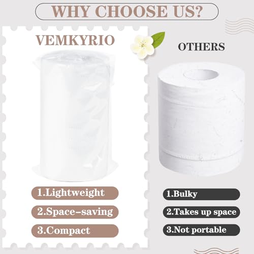 4 Packs Packable Camp Toilet Tissue Soft Travel Toilet Paper - Coreless Travel Size Toilet Paper for Camping Hiking Outdoors