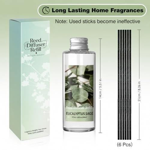 SCENTORINI Eucalyptus Sage Reed Diffuser Oil Refill - Deep Green, 6.76 Oz