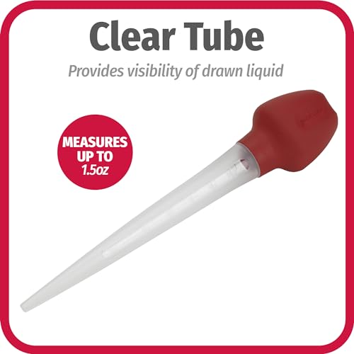 GoodCook 11.5-Inch Turkey Baster with Silicone Bulb