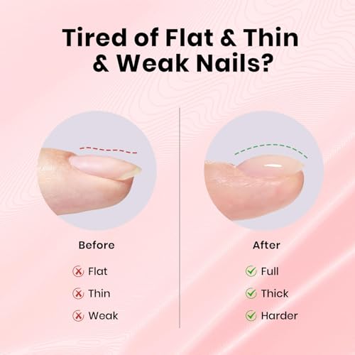 Beetles Clear Builder Gel for Nails - 8-in-1 Nail Strengthening & Apex Building Gel