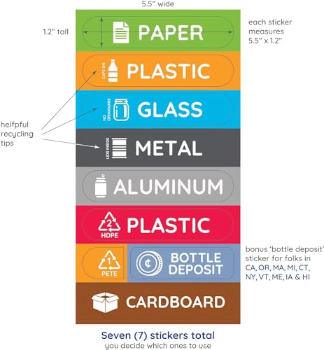Recycling Bin Sticker Set for Paper, Plastic, Glass & Metal