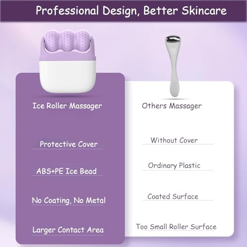 XIMUX 2-in-1 Facial Ice Roller for Face and Eyes - Skin Care Massager