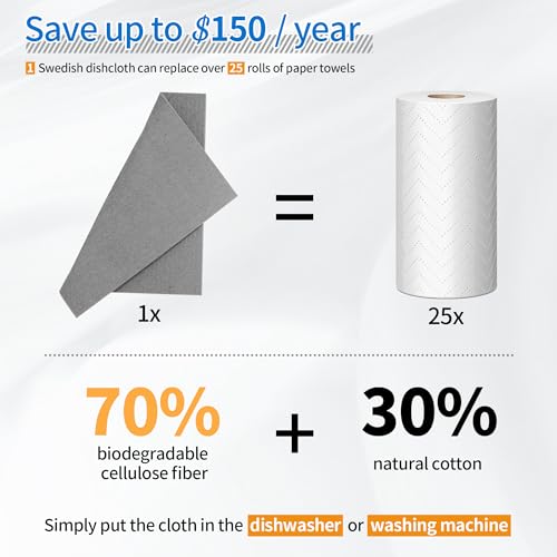 Grey 10-Pack Reusable Swedish Dishcloths - Absorbent, Eco-Friendly Kitchen Towels