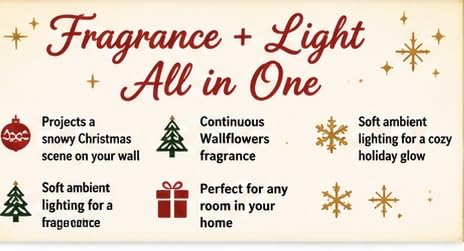 Christmas Trolley Wallflowers Fragrance Plug with Light Display