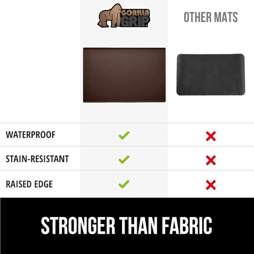 GORILLA GRIP 15" x 23" Brown Silicone Coffee Mat - Waterproof & Heat Resistant