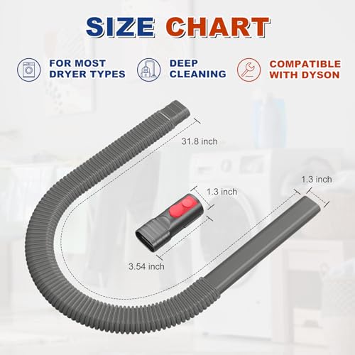 Sealegend Dryer Vent Cleaner Kit for Dyson Cordless Vacuums - Gray