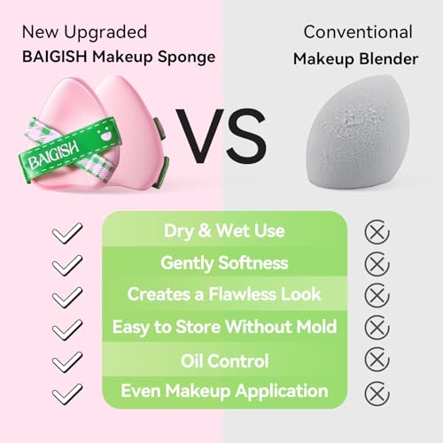 BAIGISH Triangle Makeup Sponge Set - 3 Pack Latex-Free Blender Puffs