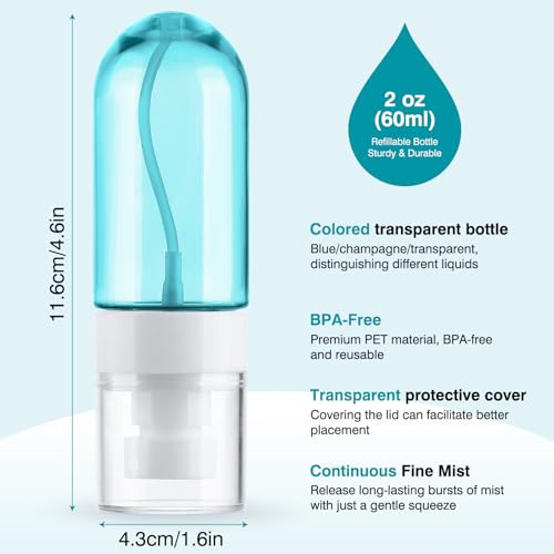 Gungtien Small Travel Spray Bottle 3-Pack, 2oz Refillable Leak-Proof Mini Containers for Perfume and Cosmetics