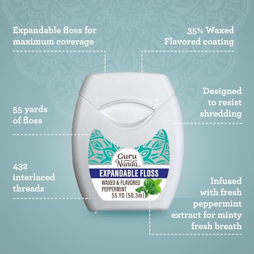 GuruNanda Expandable Waxed Dental Floss Peppermint 55 Yards 2 Pack