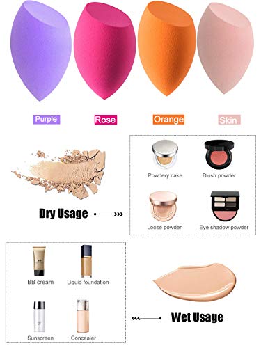 KNEEDARKYEAR Makeup Sponge Blender Set for Foundation and Concealer - Wet and Dry