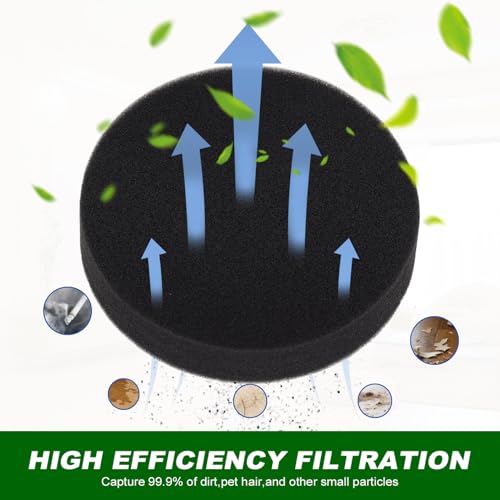 Bissell Vacuum Filter Replacement Kit - Compatible with PowerForce Helix Turbo & Cleanview Models - 6 Pack