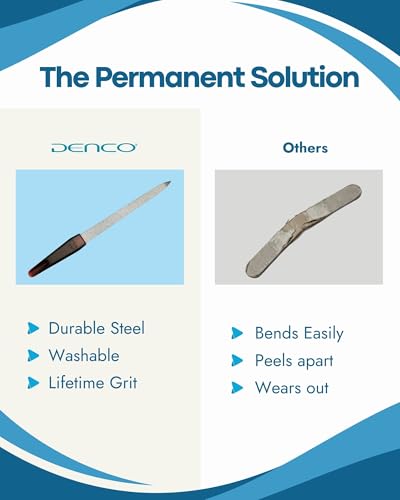 Denco Large Sapphire Nail File – Double-Sided Metal Grit Shaper with Protective Sheath