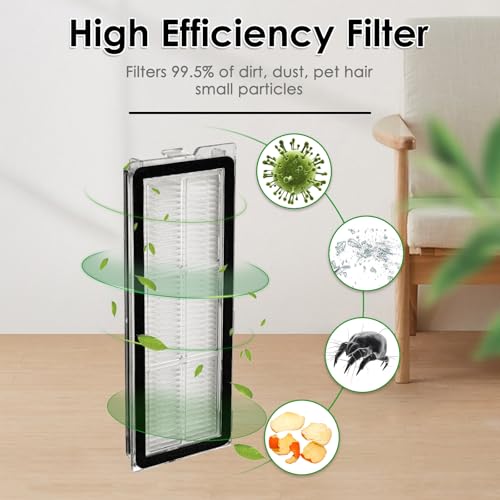 HEPA Filter Replacement Kit (3 Pieces) for Roborock QV 35A, QV 35S, Qrevo S