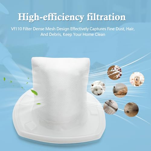 VF110 Replacement Filter for Black & Decker Dustbuster Vacuums - 6-Pack