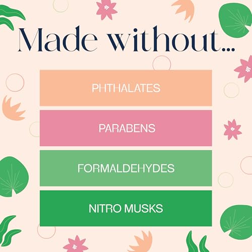 Glade PlugIns Refills - Lush Greens & Water Lotus Scent, 2 Count