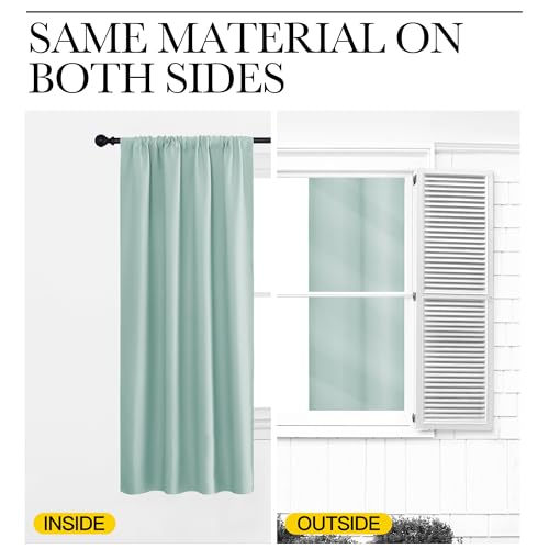 NICETOWN Blackout Curtains - 34"W x 84"L Aqua Blue Rod Pocket Drapes (2 Panels)