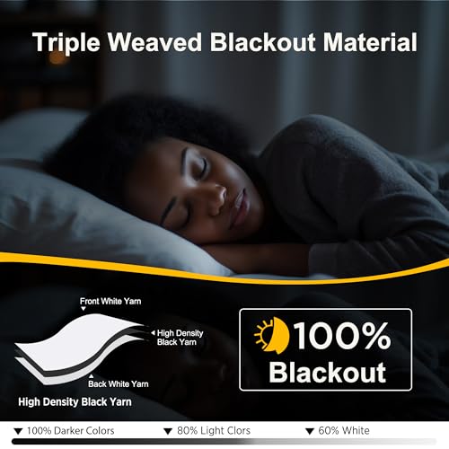 NICETOWN 100% Blackout Curtains - 34x36 Inch, Snow White, 2 Panels