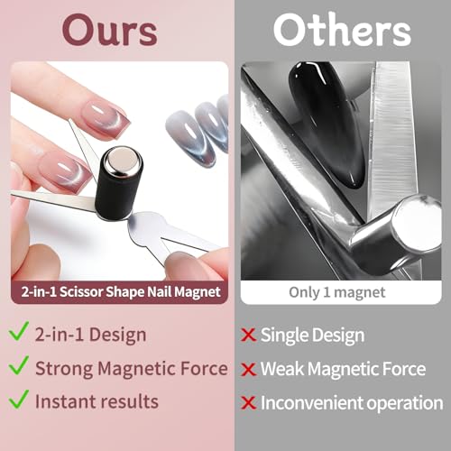 IOGOG 5-Piece Cat Eye Magnet Set for Gel Polish Nail Art