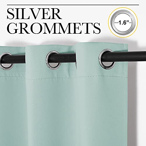 NICETOWN Aqua Blue Blackout Curtains - 34" x 45", 2 Panels