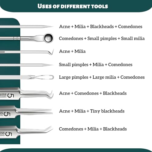 Blackhead Remover Tool Set - 8-Piece Stainless Steel Pimple Extractor Kit