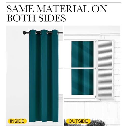 NICETOWN Teal Blackout Curtains 42" x 63" - 2 Panels with Grommets