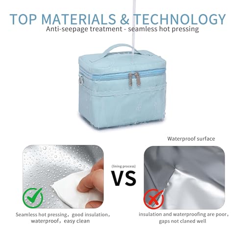 Sorozien Small Blue Insulated Lunch Bag 4L Waterproof Lightweight Cooler for Women