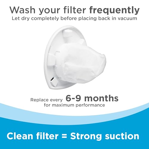 BLACK+DECKER Dustbuster Replacement Filter VF110 (1 Pack) - Washable