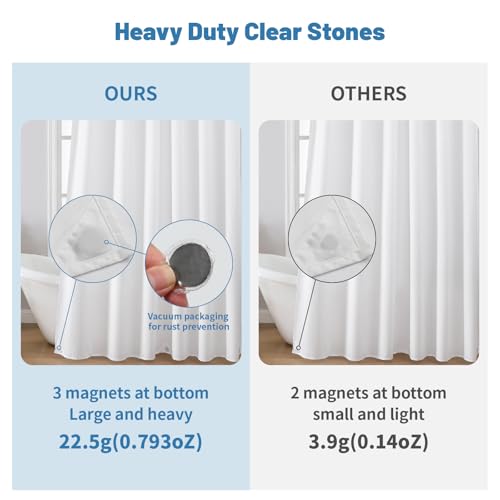 Water-Repellent Shower Curtain Liner - 72x72 White Polyester