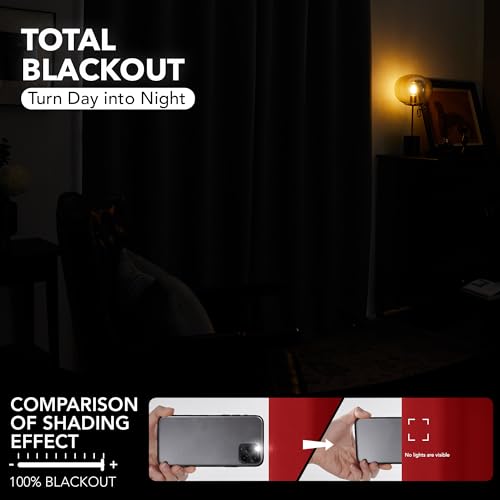 Deconovo 100% Blackout Curtains with Black Liner, Thermal Insulated Noise?Reducing Grommet Drapes, Double?Layer Room Darkening for Bedroom, Nursery, Home Office,1 Panels,Bright Red,100W x 95L