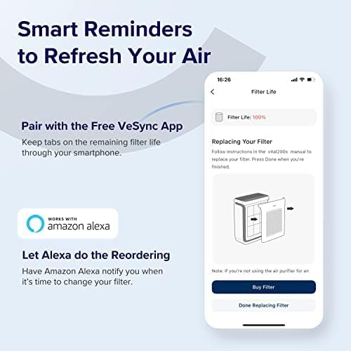 LEVOIT Air Purifier Replacement Filter - HEPA & Activated Carbon for Pet Allergies | Vital 200S-RF-PA, 1 Pack, Yellow
