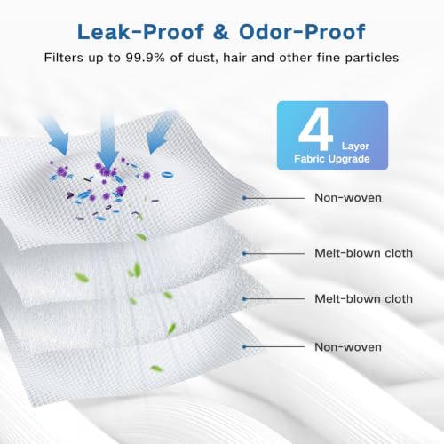 6 Pack Vacuum Bags for iRobot Roomba 100-700 Series Robot Vacuum Replacement Set