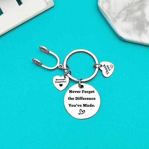 911 Dispatcher Appreciation Gift Operator EMT Emergency Present