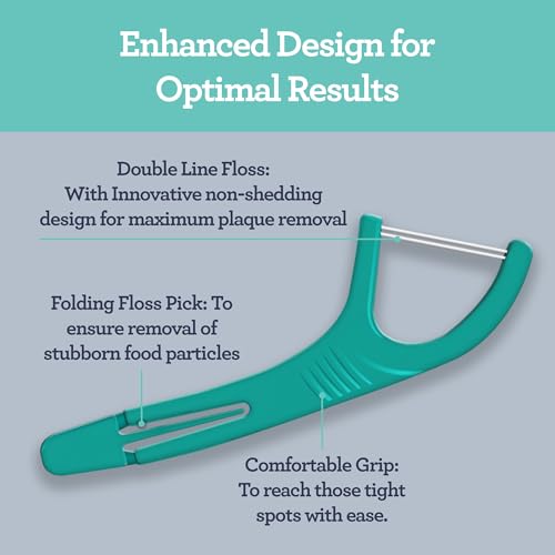 GuruNanda Dual Threaded Floss Picks with Foldable Toothpick 120 Ct