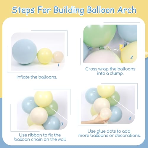 137pcs Dusty Blue and Yellow Balloon Garland Kit for Parties